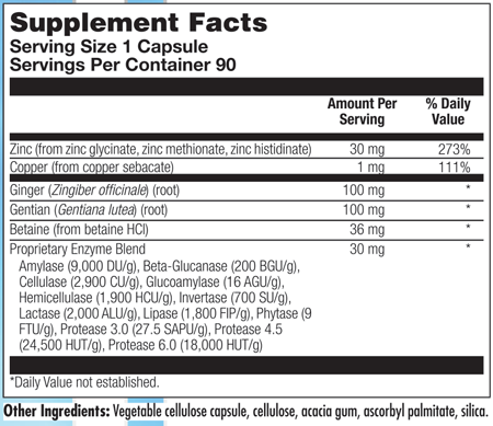 Tri Zinc 90 Capsules