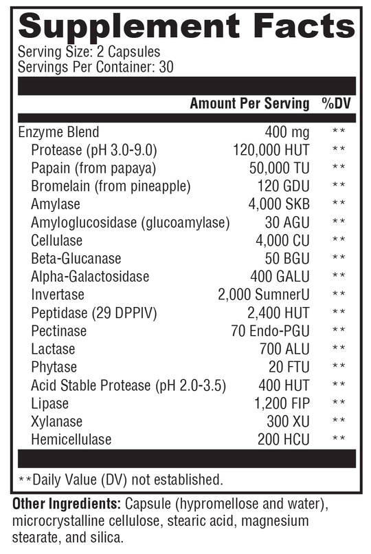 XymoZyme® 60 Capsules