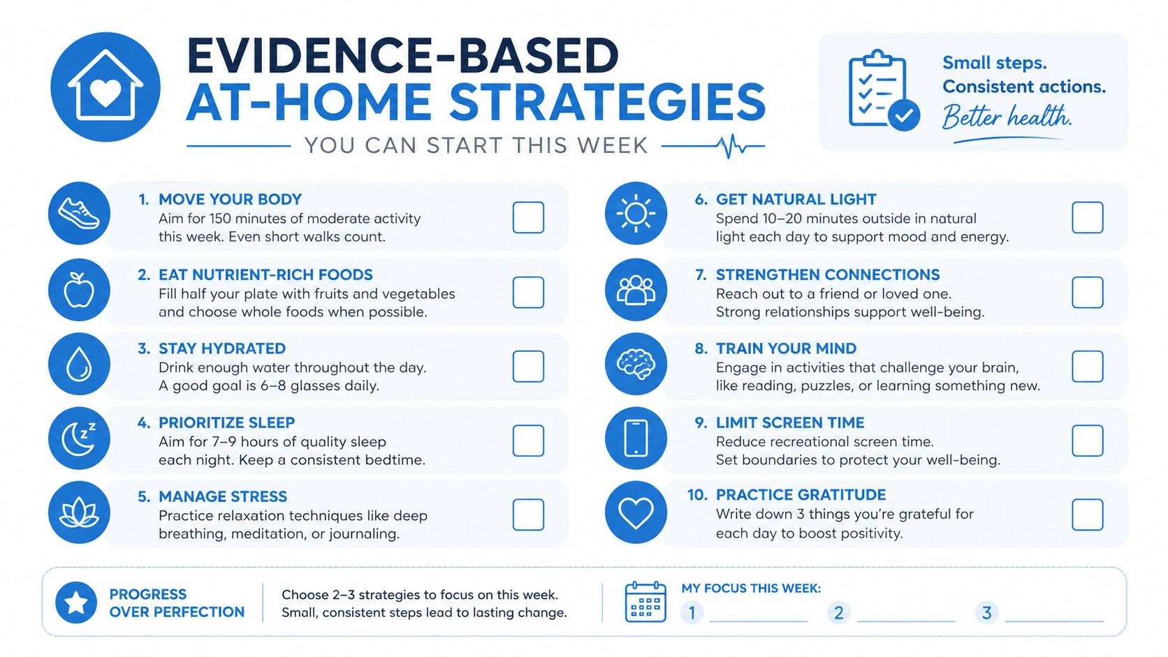 Insulin resistance treatment kansas city: patient guide 3 An infographic titled evidence-based at-home strategies offering ten healthy lifestyle tips with icons for daily improvement.