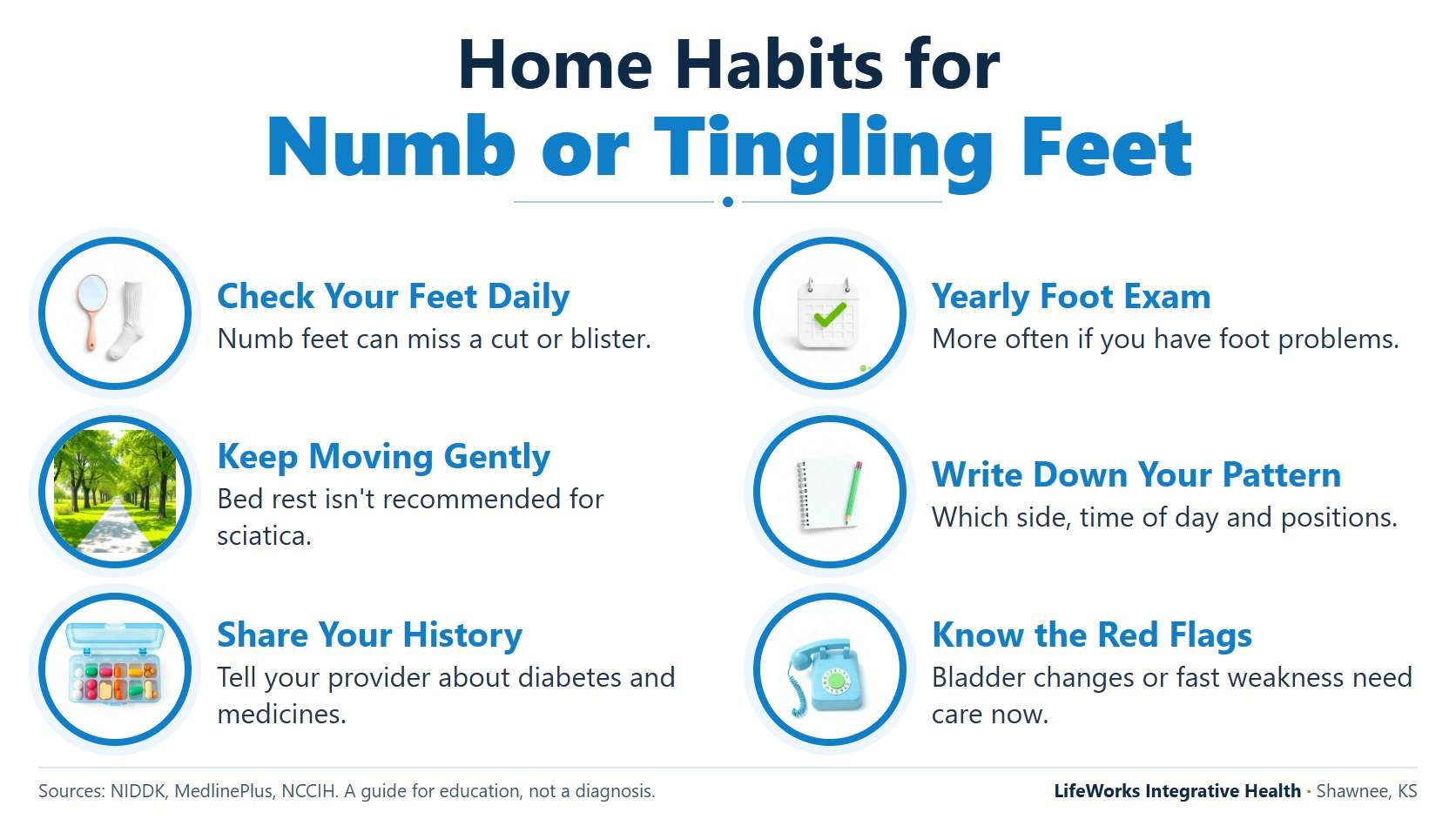Can a chiropractor help neuropathy? An honest answer 4 Checklist infographic of home habits for numb or tingling feet, including daily foot checks, a yearly foot exam, gentle movement, tracking symptoms, sharing your health history and knowing red flags
