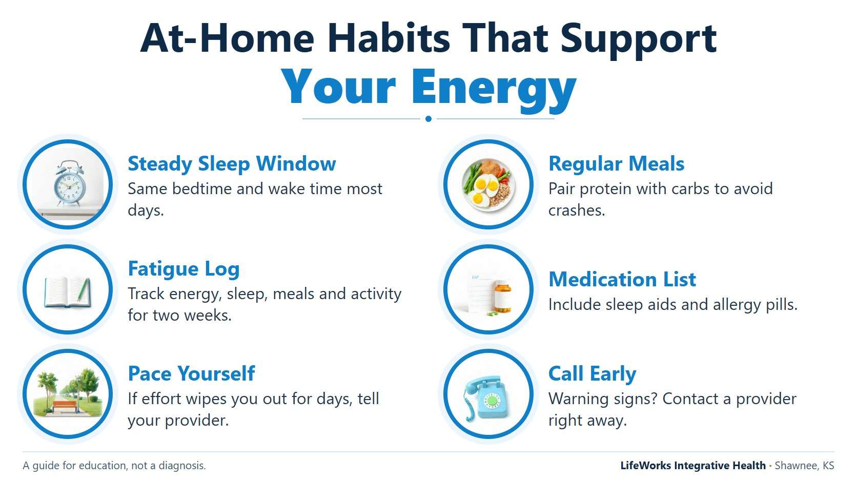 Chronic fatigue help in johnson county, ks: looking for the why 4 Infographic checklist of at-home habits for persistent fatigue, including a steady sleep window, regular meals and a fatigue log